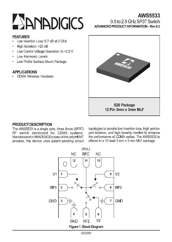 AWS5533_367842.PDF Datasheet