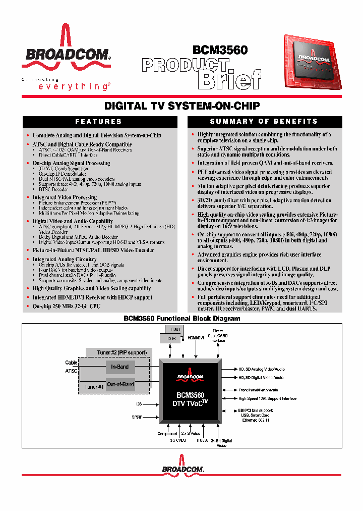 BCM3560_319517.PDF Datasheet