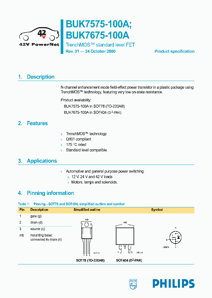 BUK7575-100A_352919.PDF Datasheet