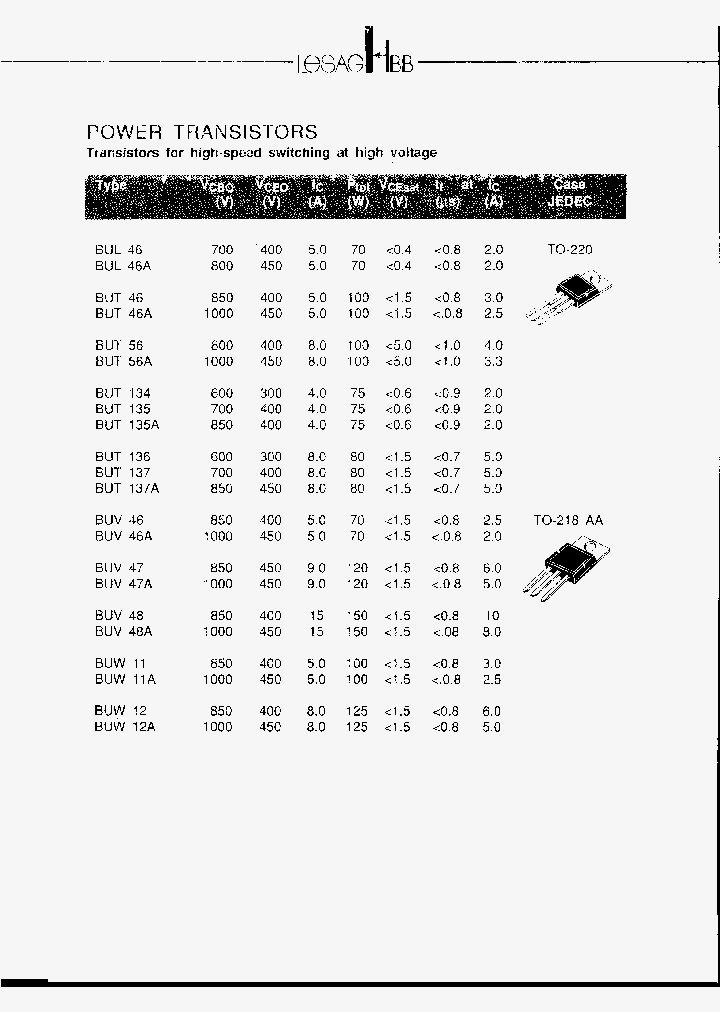 BUT46_357553.PDF Datasheet