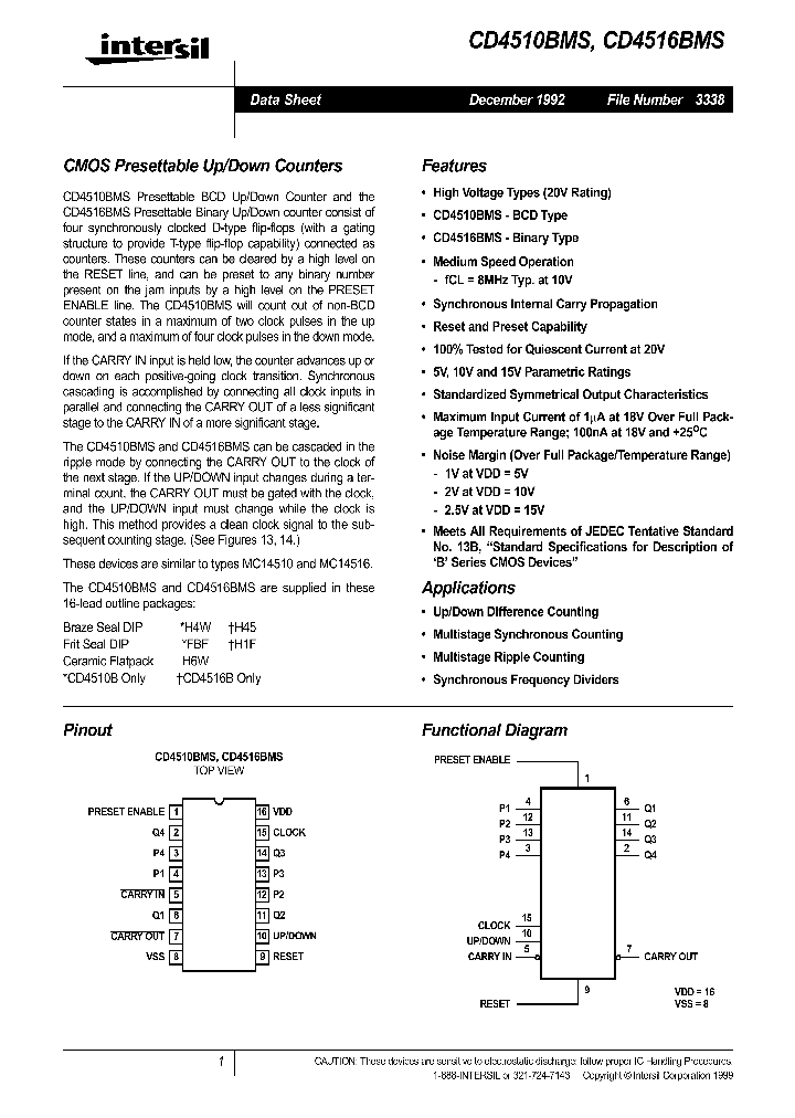CD4516BMS_153248.PDF Datasheet