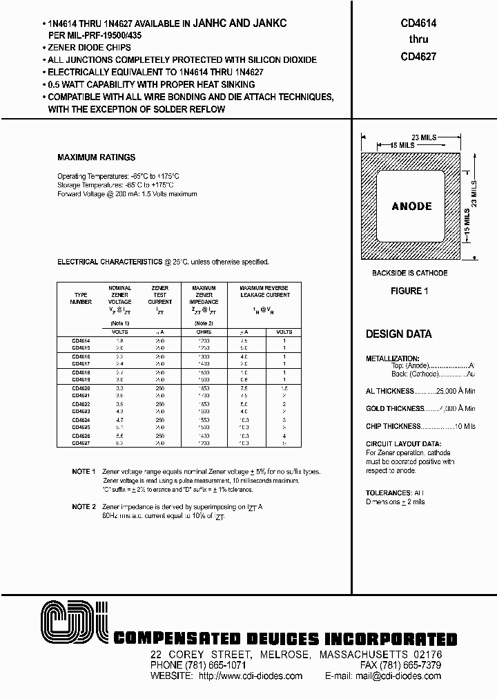 CD4622_298490.PDF Datasheet