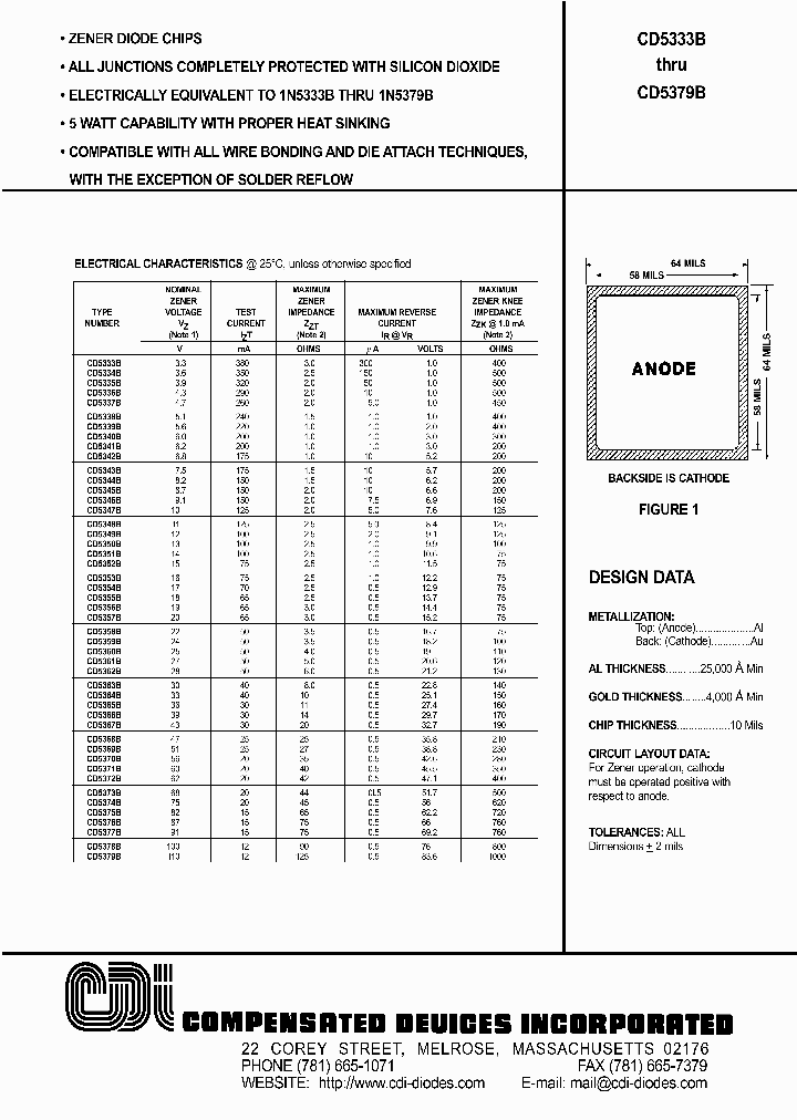 CD5356B_4863.PDF Datasheet