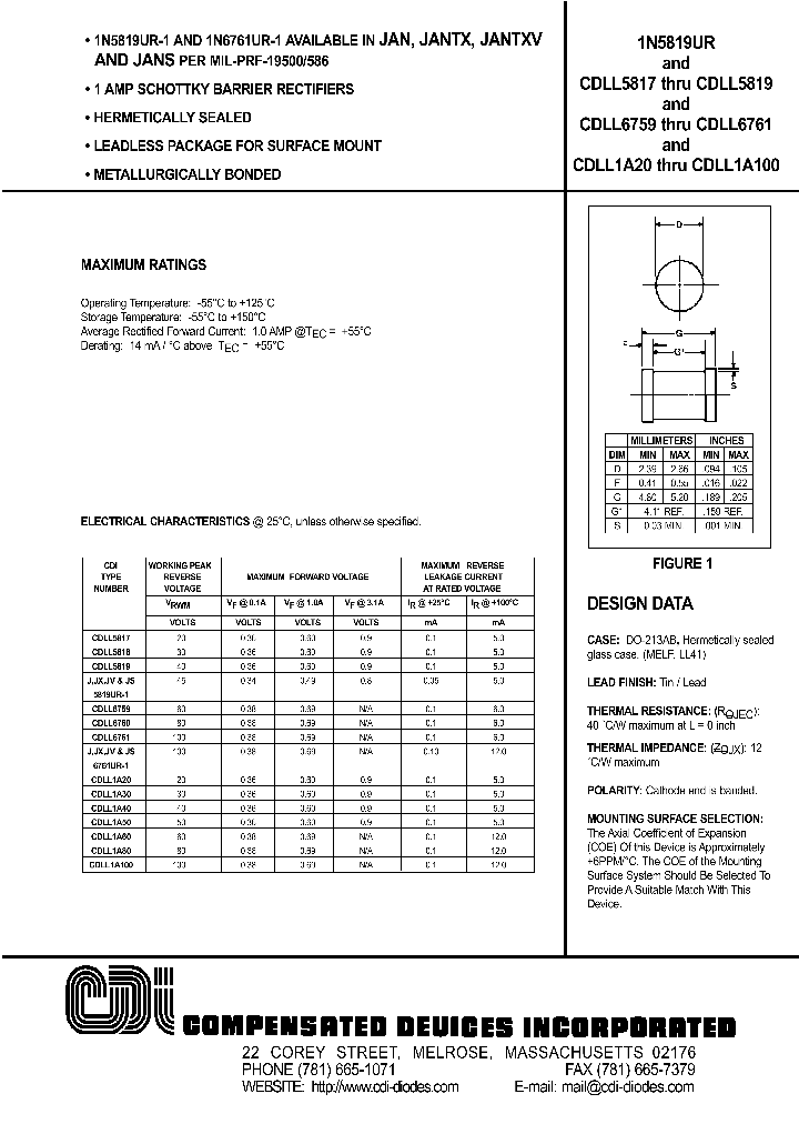 CDLL1A100_41288.PDF Datasheet