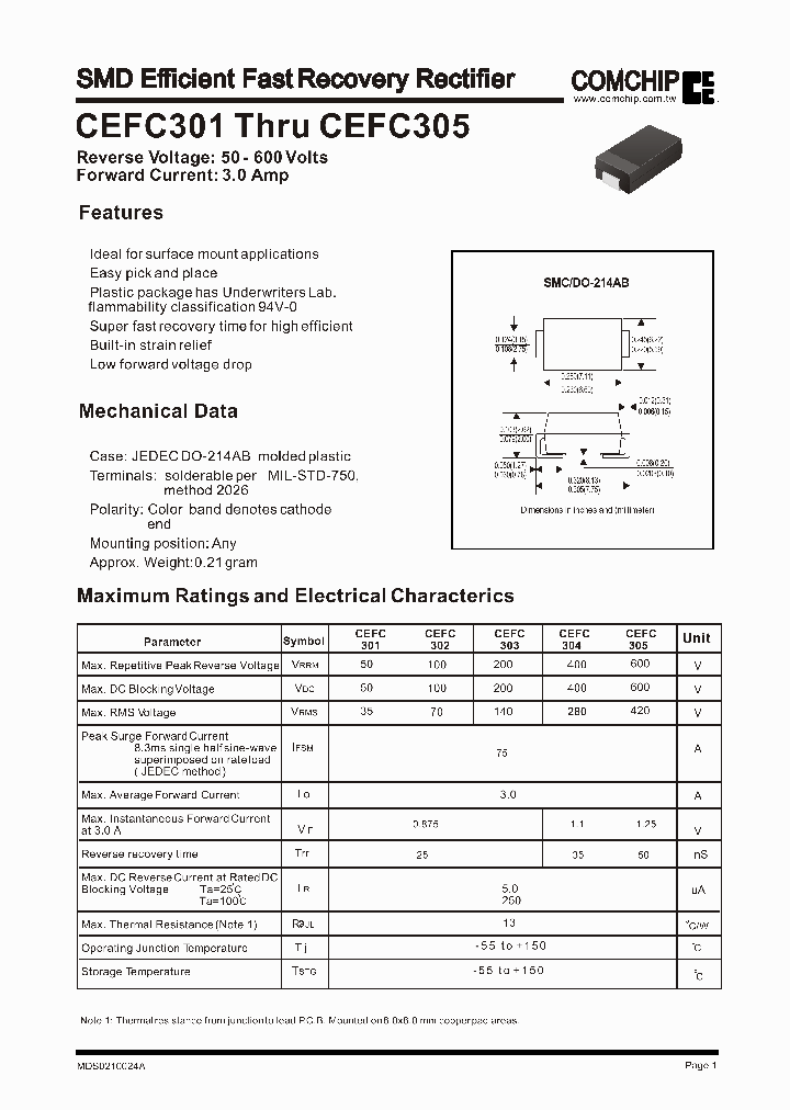 CEFC305_304048.PDF Datasheet