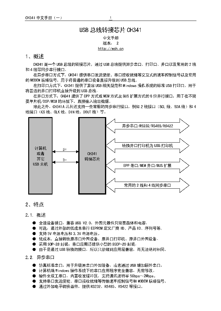 CH341DS1_324179.PDF Datasheet