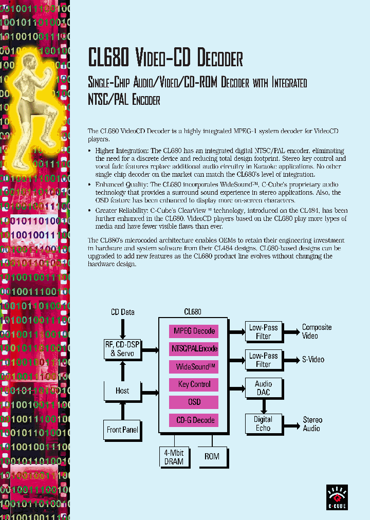 CL680_180537.PDF Datasheet