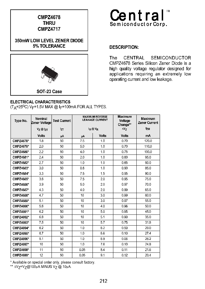 CMPZ4700_165788.PDF Datasheet