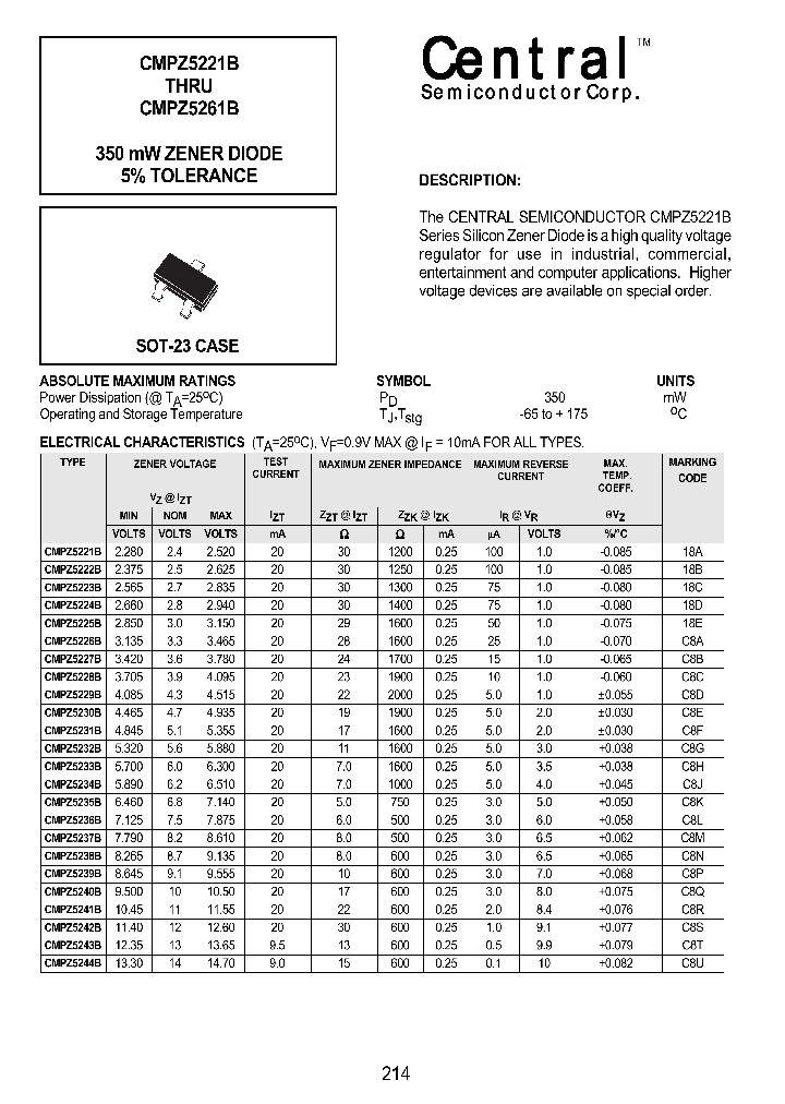 CMPZ5226B_340421.PDF Datasheet