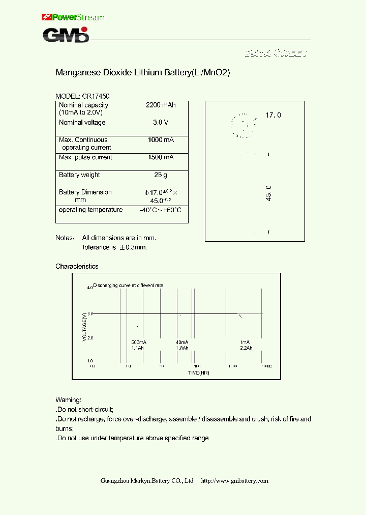 CR17450_379449.PDF Datasheet