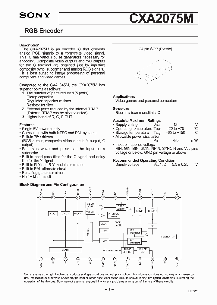 CXA2075M_181441.PDF Datasheet