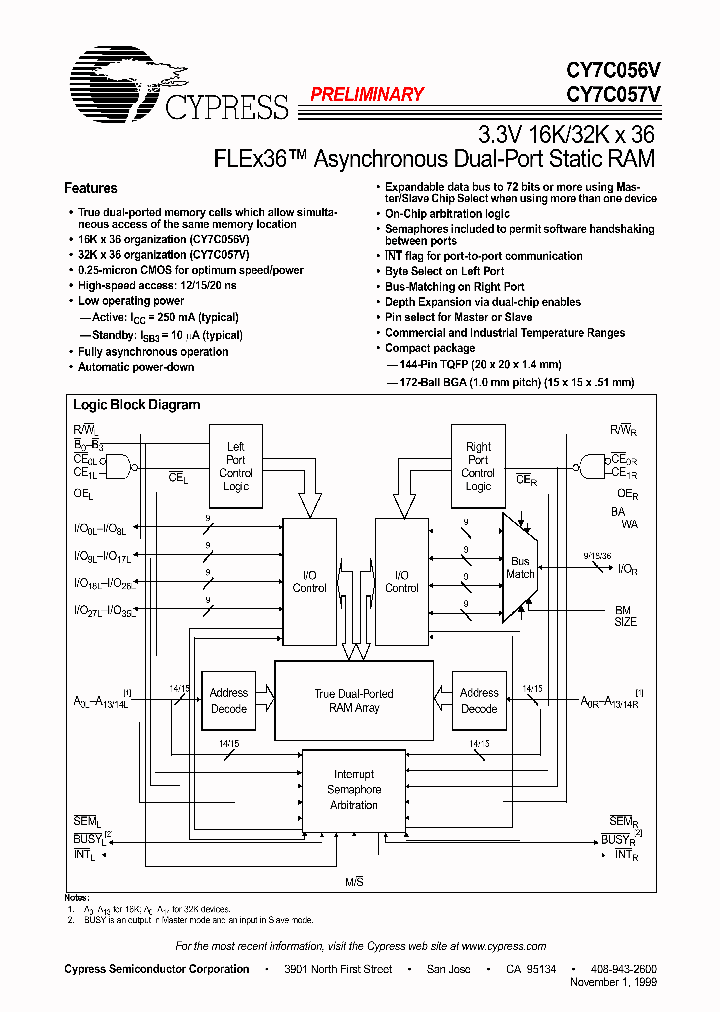CY7C057V_189534.PDF Datasheet