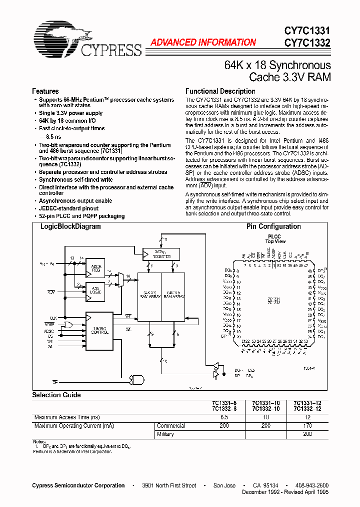 CY7C1332_184653.PDF Datasheet