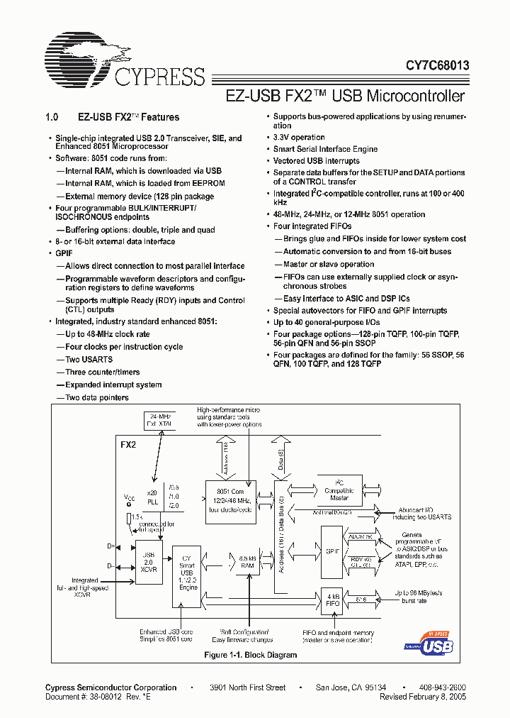 CY3681_245209.PDF Datasheet