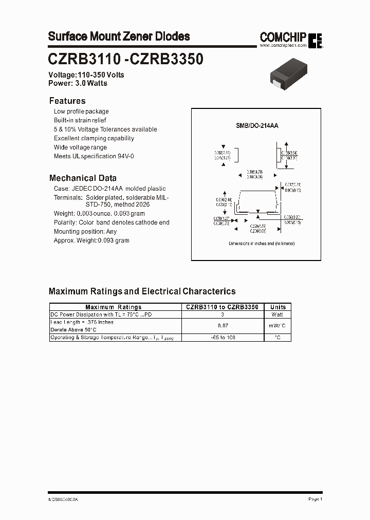 CZRB3230_37661.PDF Datasheet