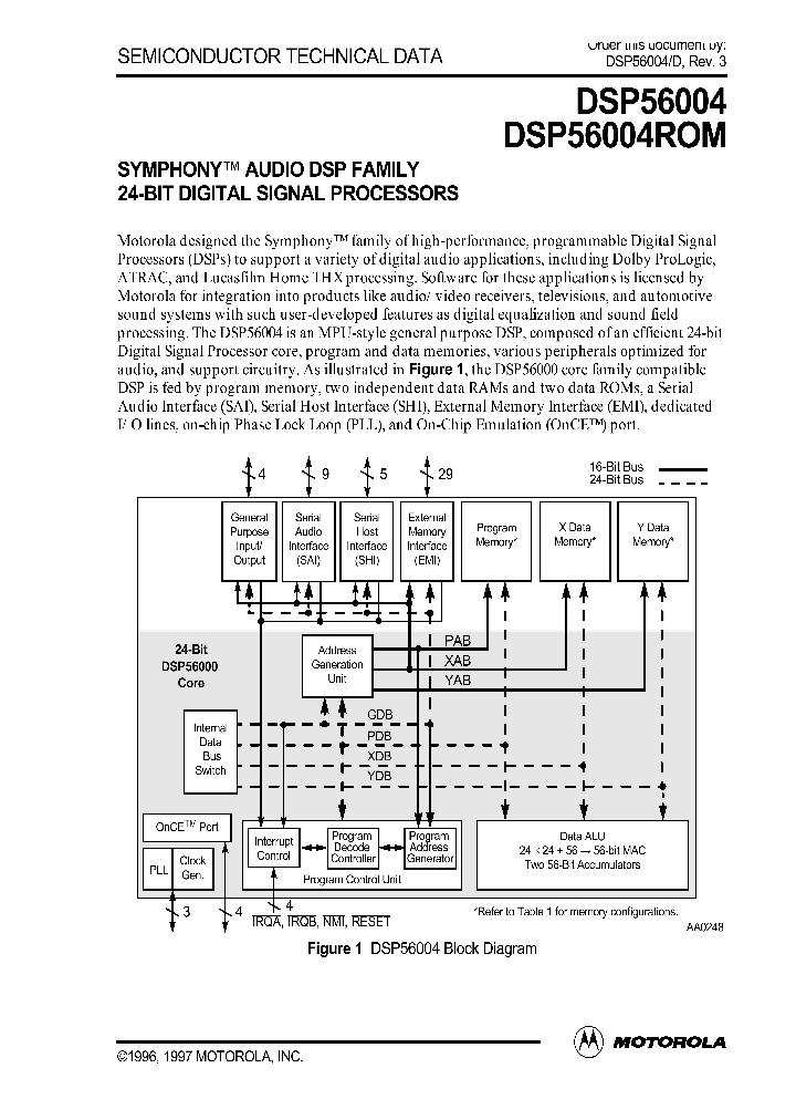 DSP56004_196806.PDF Datasheet
