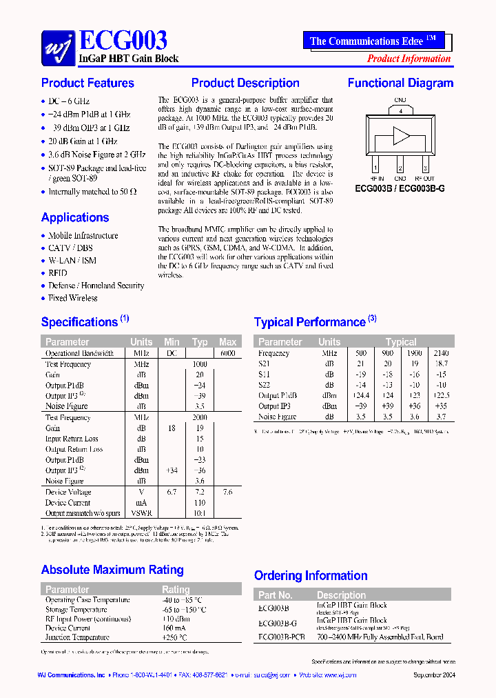 ECG003_326165.PDF Datasheet