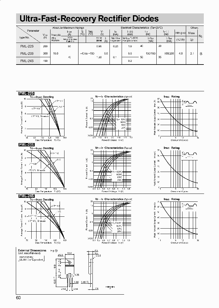 FML22S_348406.PDF Datasheet
