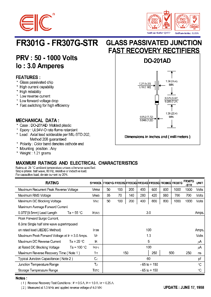 FR301G_332629.PDF Datasheet