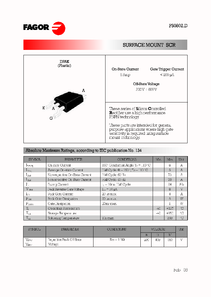 FS0802BD00TR_335737.PDF Datasheet