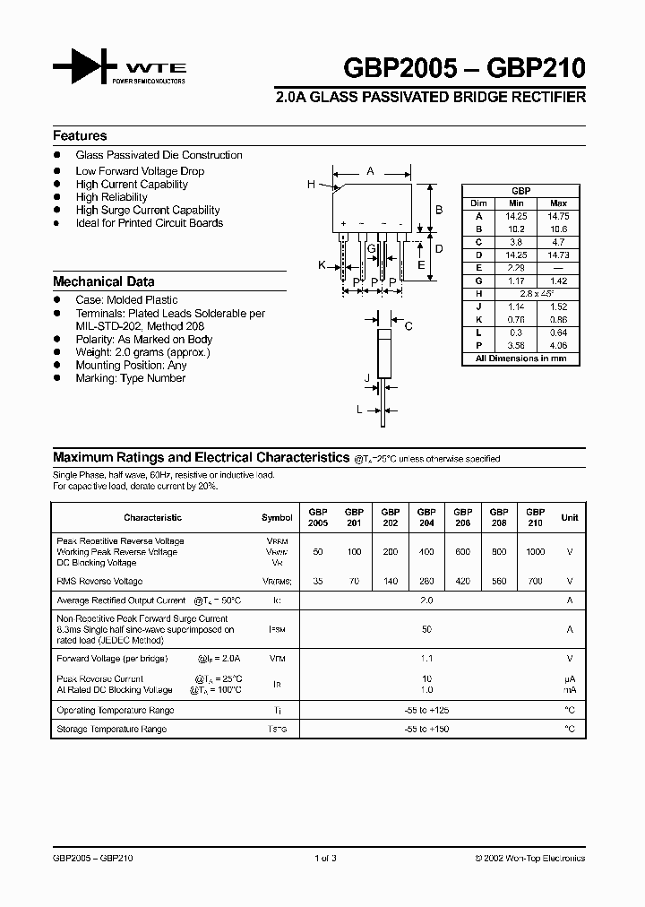 GBP2010_331939.PDF Datasheet