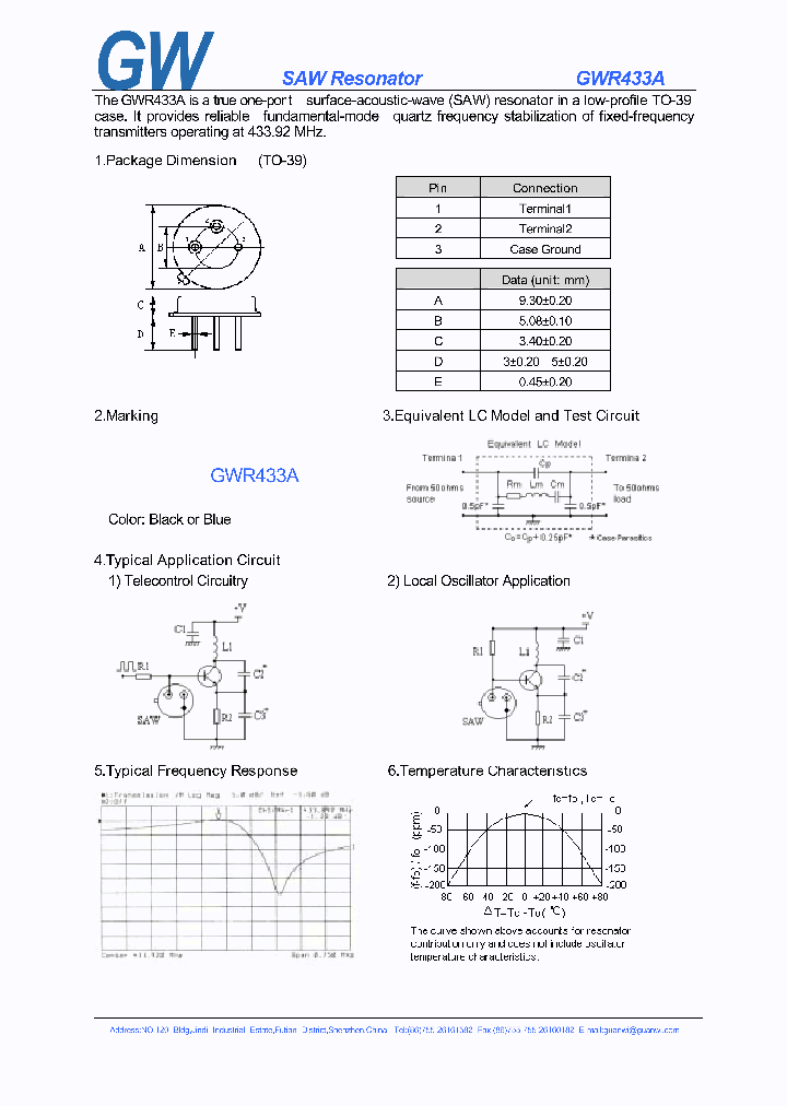 GWR433A_319155.PDF Datasheet