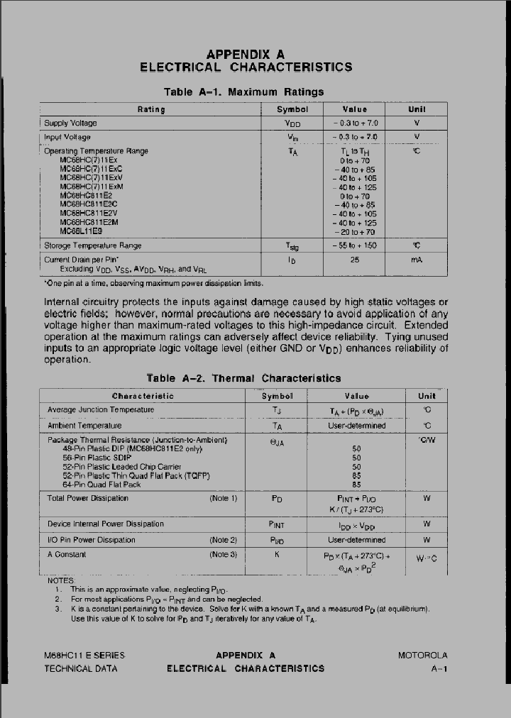 MC68HC811E2M_280113.PDF Datasheet