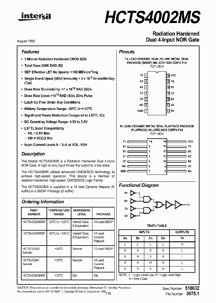 HCTS4002MS_333987.PDF Datasheet