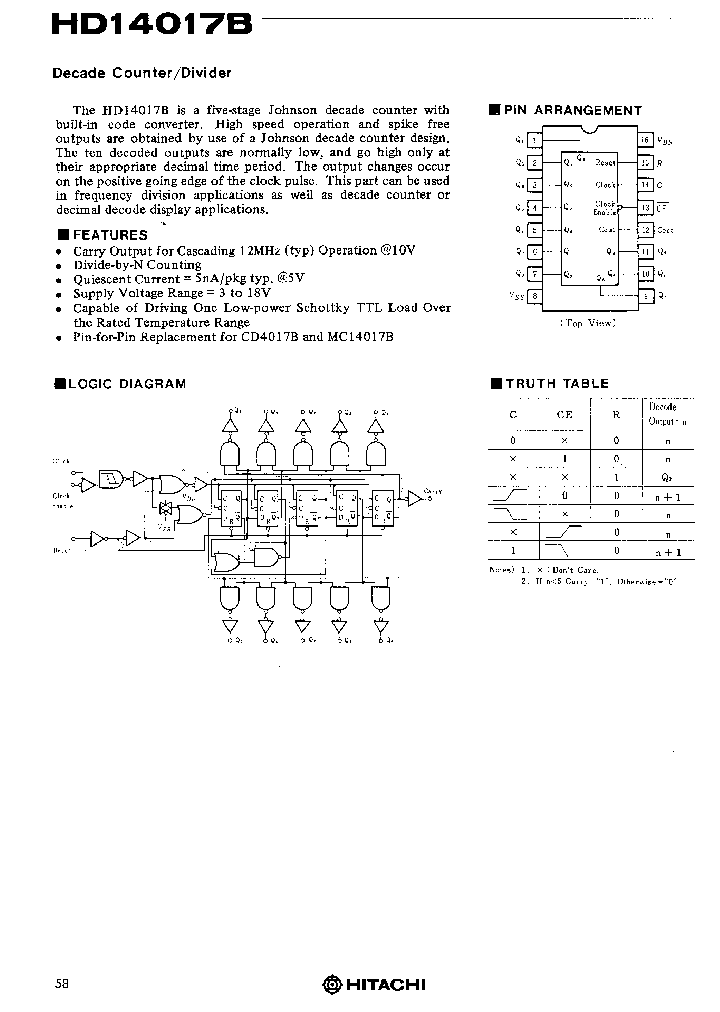 HD14017_363961.PDF Datasheet