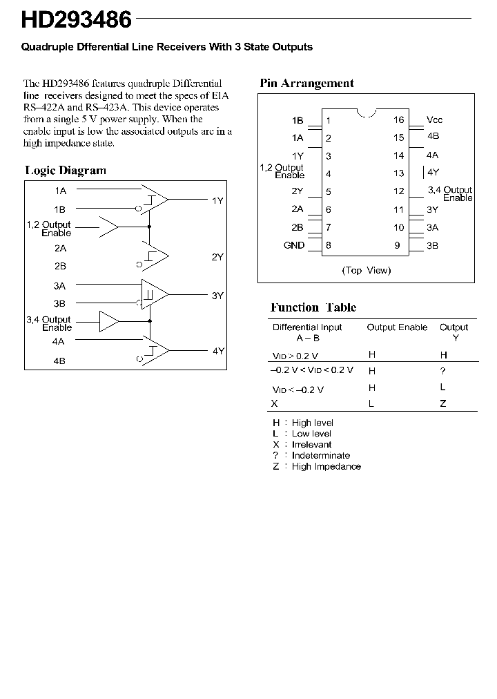 HD293486_334897.PDF Datasheet