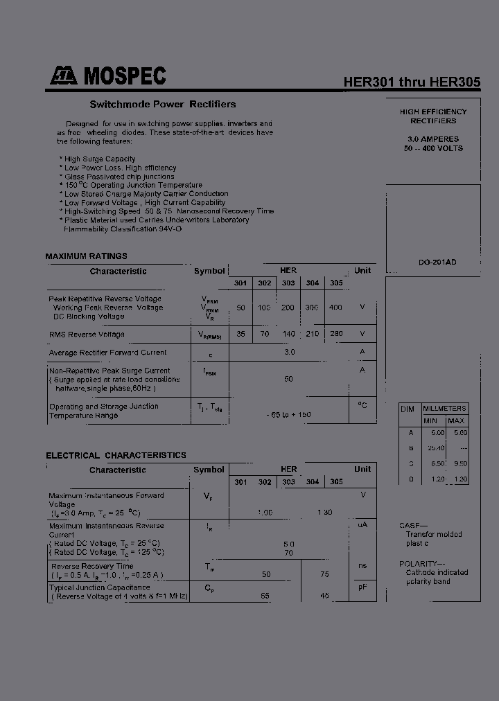 HER301_335860.PDF Datasheet