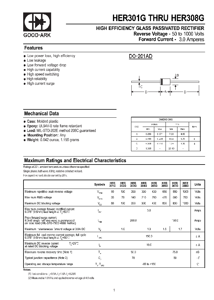 HER308G_319617.PDF Datasheet