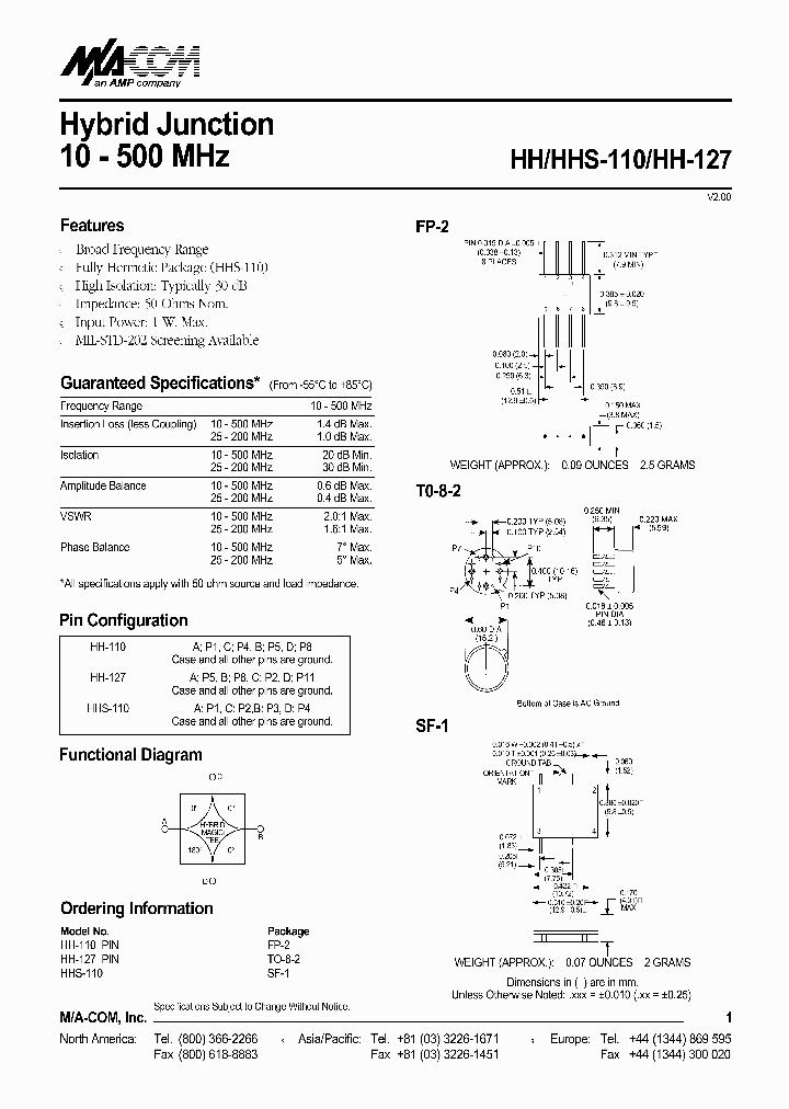 HH-110PIN_359631.PDF Datasheet