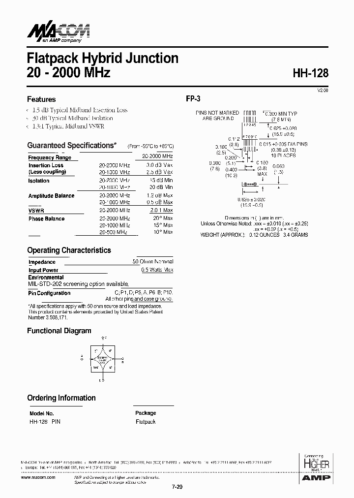 HH-128PIN_309180.PDF Datasheet