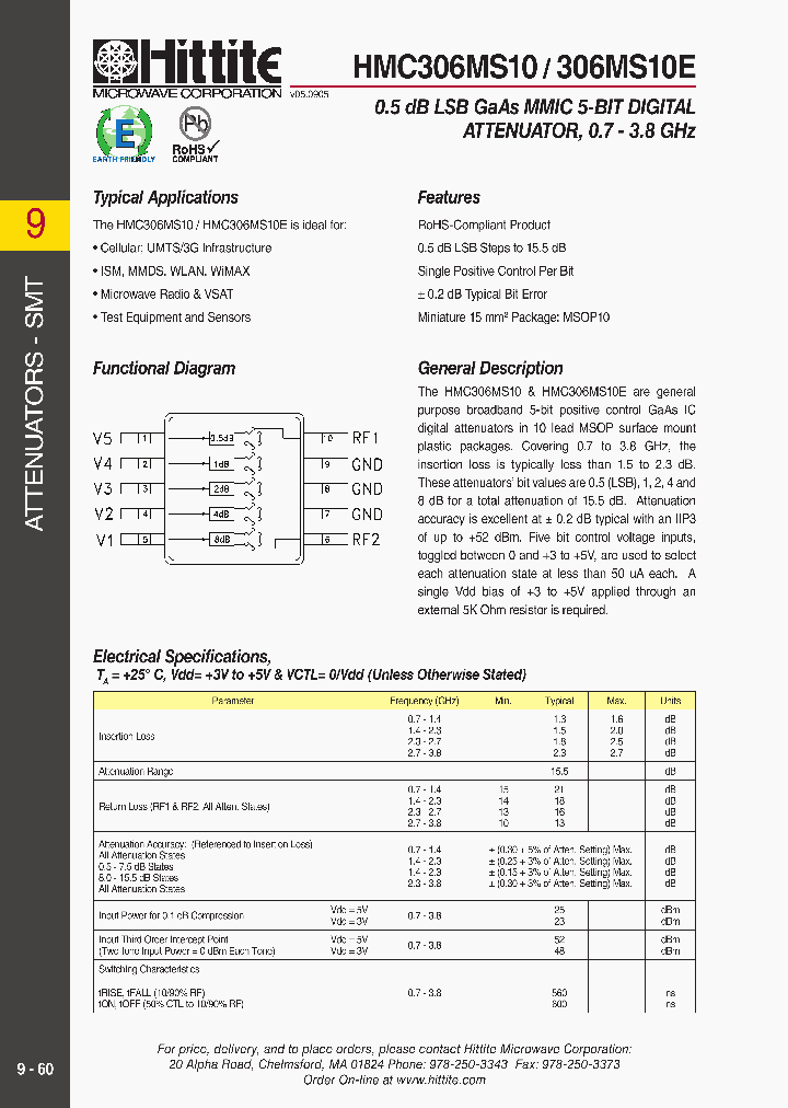 HMC306MS10_325879.PDF Datasheet
