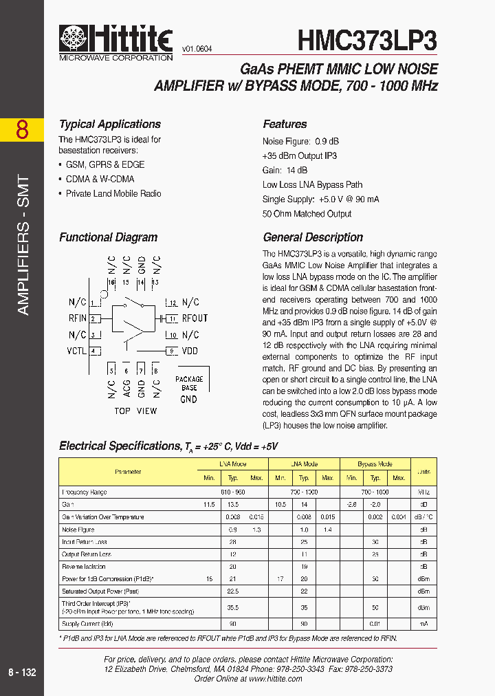 HMC373LP3_351056.PDF Datasheet