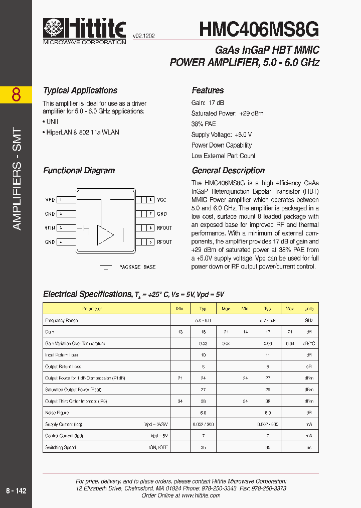 HMC406MS8G_333662.PDF Datasheet