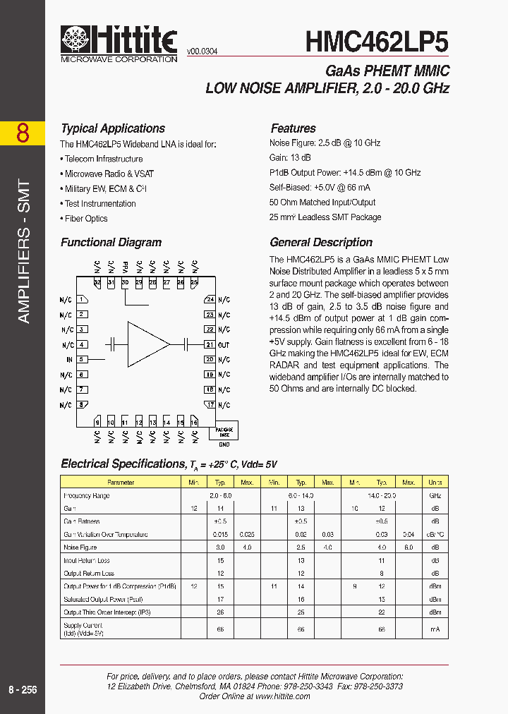 HMC462LP5_351090.PDF Datasheet