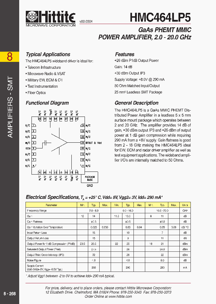 HMC464LP5_351094.PDF Datasheet