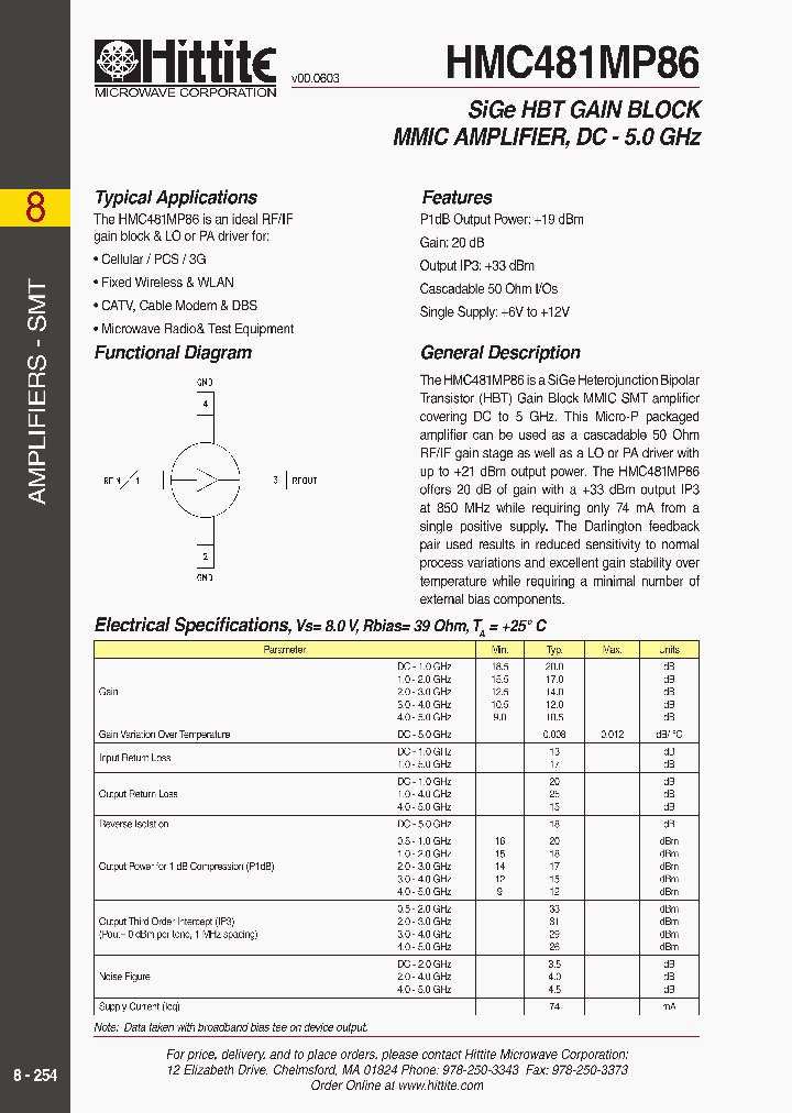HMC481MP86_351102.PDF Datasheet