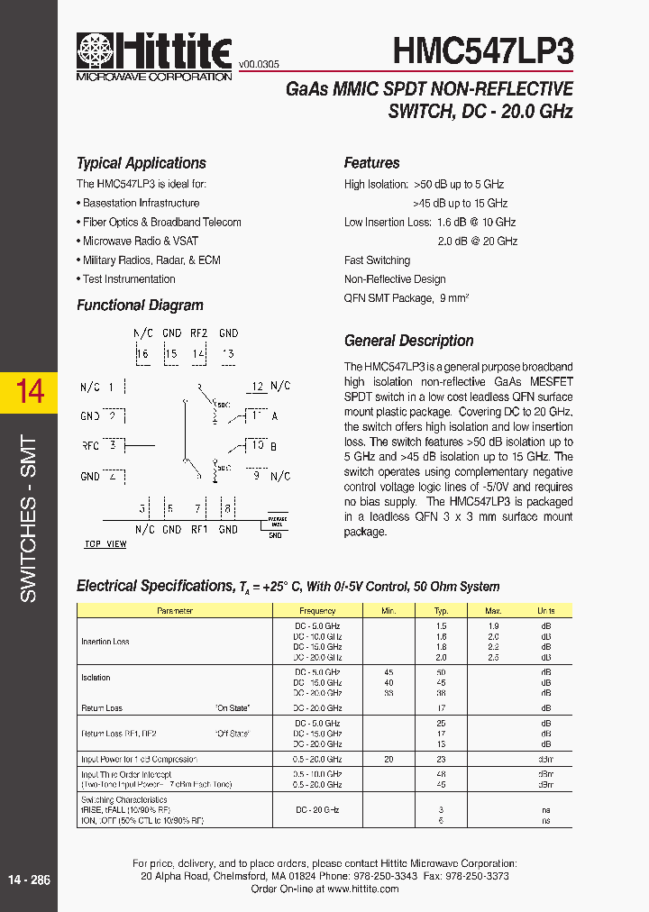 HMC547LP3_335728.PDF Datasheet