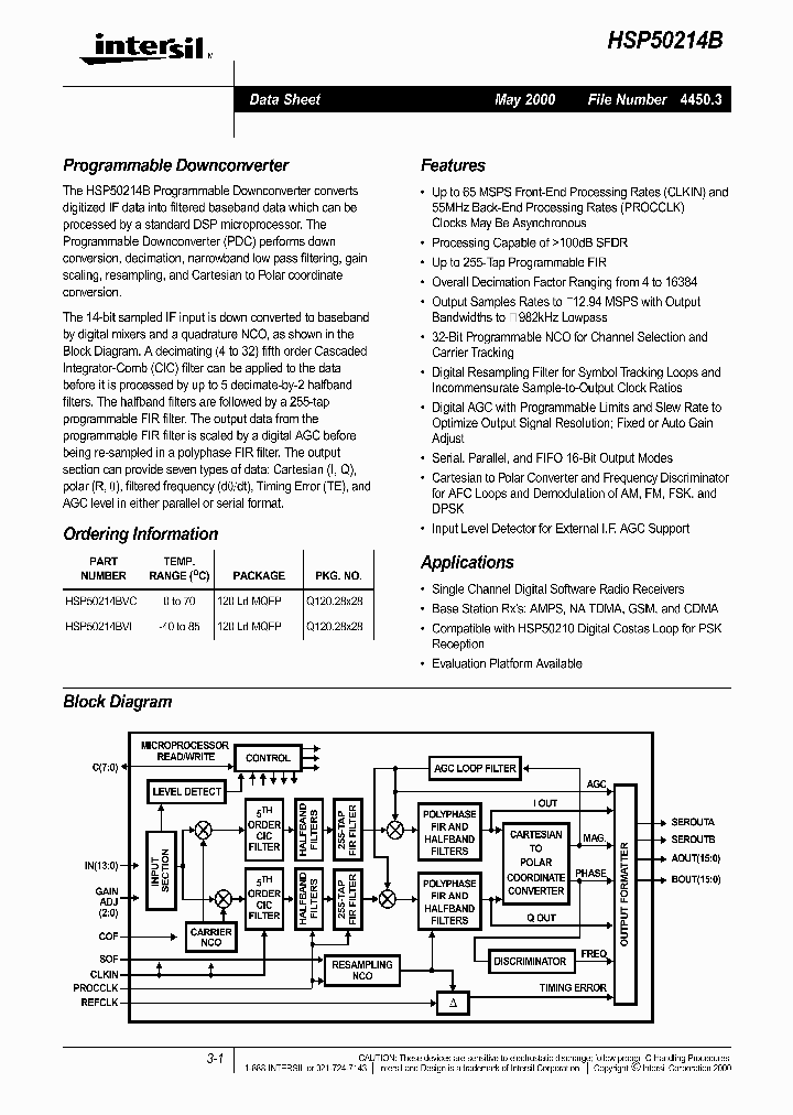 HSP50214B_79085.PDF Datasheet