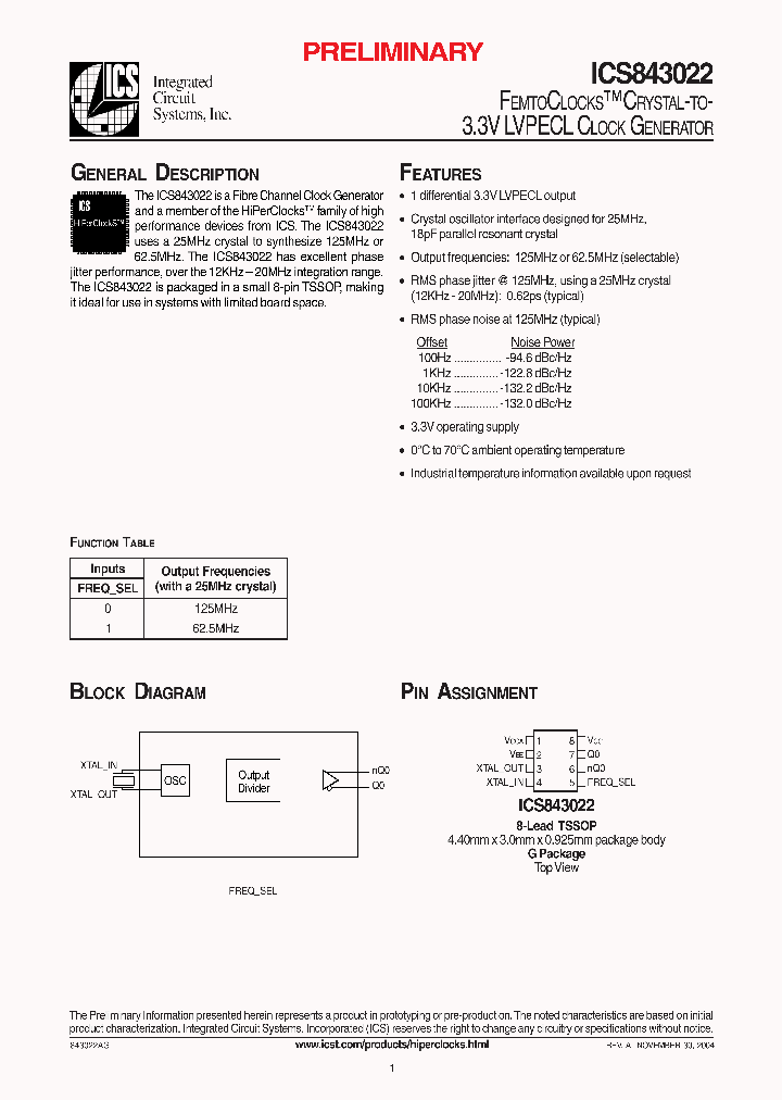 ICS843022_316631.PDF Datasheet
