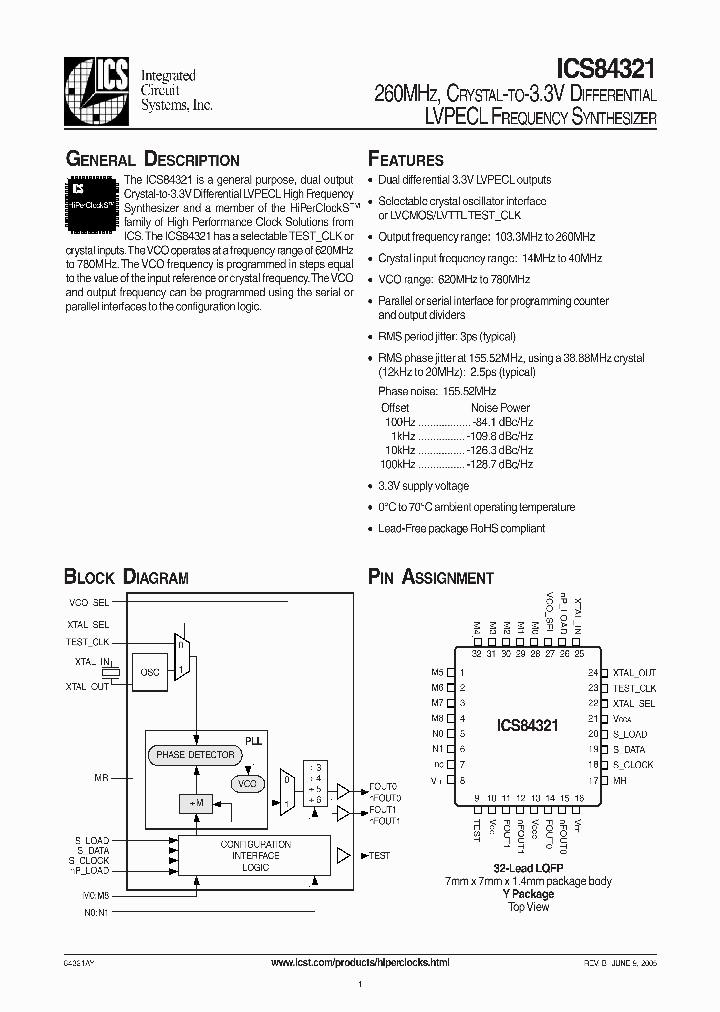 ICS84321_353534.PDF Datasheet
