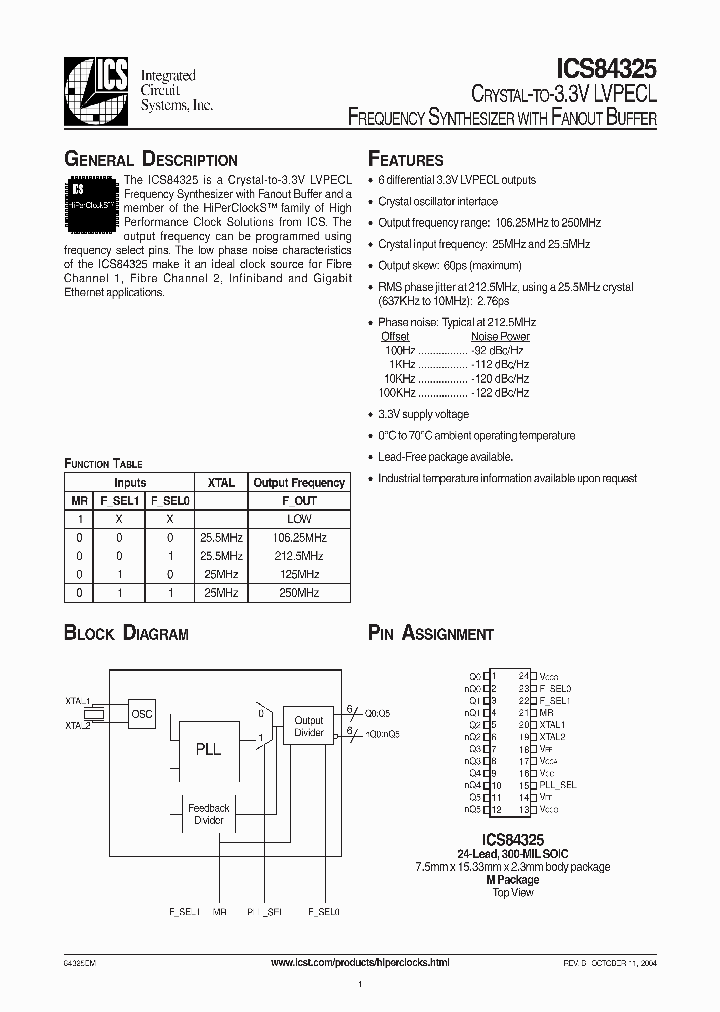 ICS84325_353528.PDF Datasheet