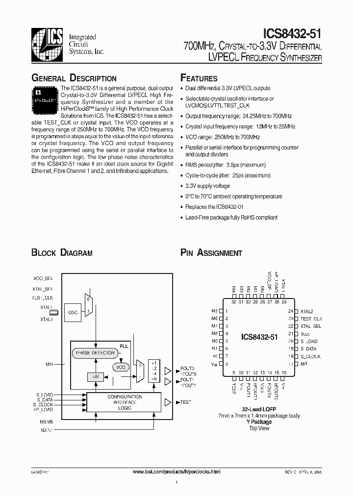 ICS8432-51_353527.PDF Datasheet