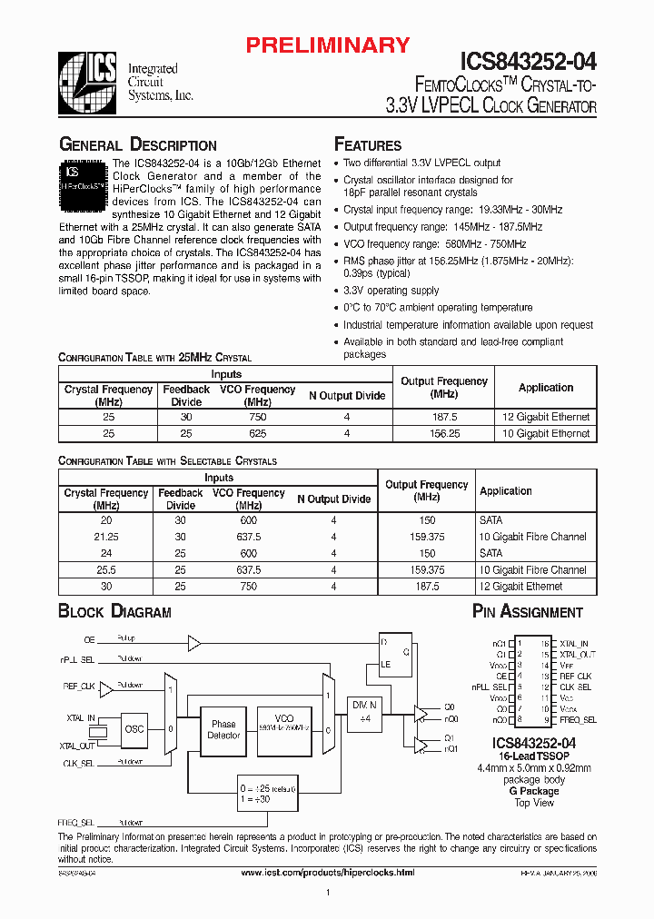 ICS843252-04_353520.PDF Datasheet