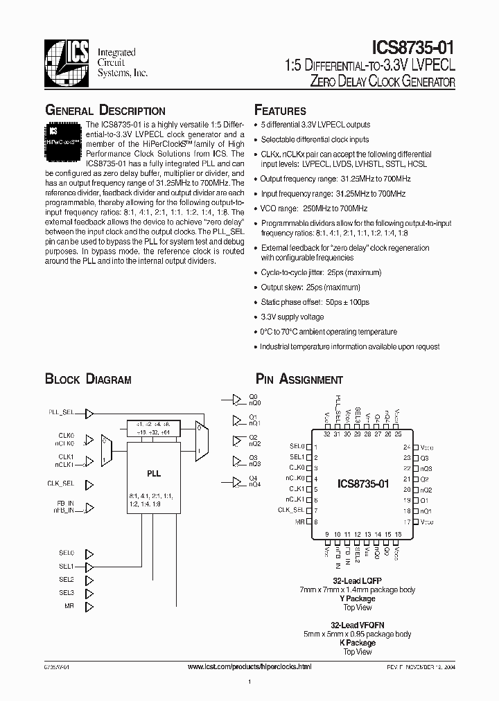 ICS8735AK-01_356244.PDF Datasheet