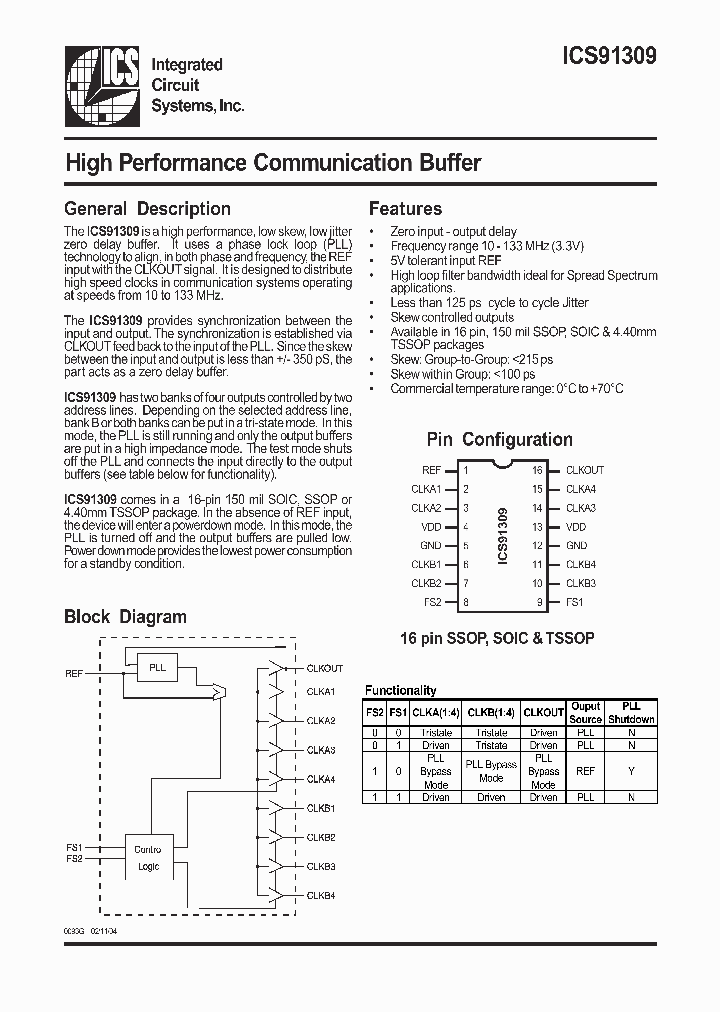 ICS91309_341204.PDF Datasheet