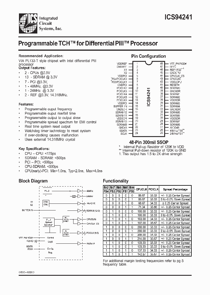 ICS94241_316253.PDF Datasheet